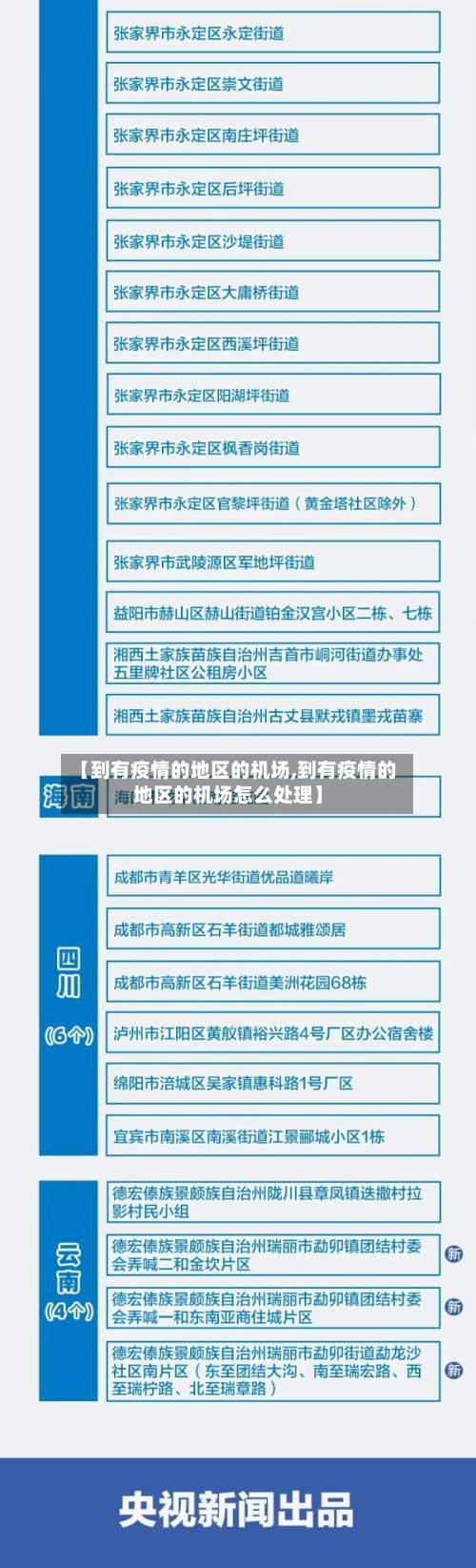 【到有疫情的地区的机场,到有疫情的地区的机场怎么处理】-第1张图片