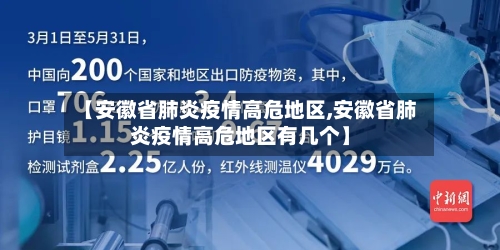 【安徽省肺炎疫情高危地区,安徽省肺炎疫情高危地区有几个】-第2张图片