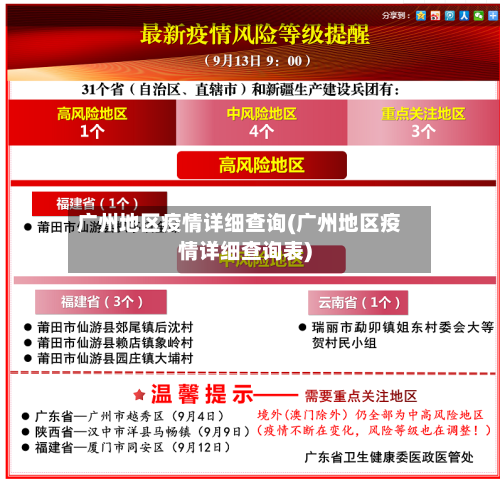广州地区疫情详细查询(广州地区疫情详细查询表)-第1张图片