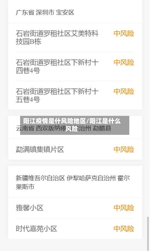 阳江疫情是什风险地区/阳江是什么风险-第1张图片