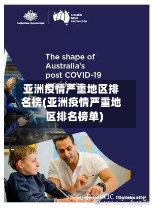 亚洲疫情严重地区排名榜(亚洲疫情严重地区排名榜单)-第1张图片