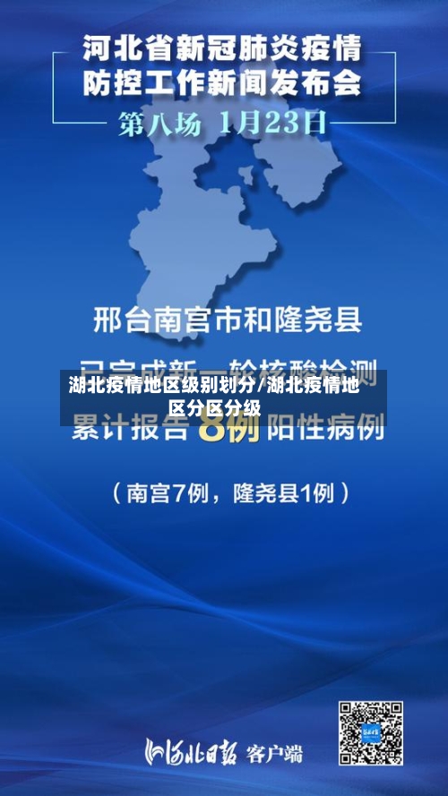 湖北疫情地区级别划分/湖北疫情地区分区分级-第2张图片