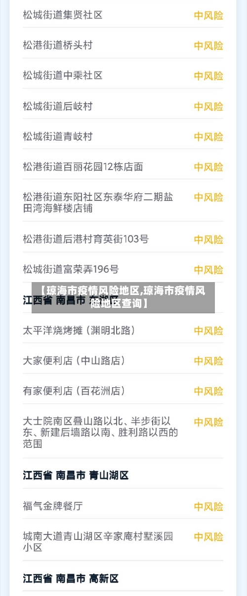 【琼海市疫情风险地区,琼海市疫情风险地区查询】-第1张图片