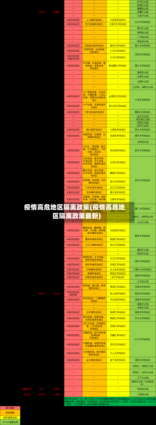 疫情高危地区隔离政策(疫情高危地区隔离政策最新)-第1张图片