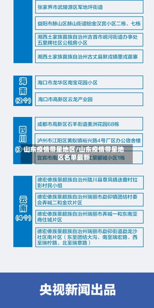 山东疫情带星地区/山东疫情带星地区名单最新-第2张图片