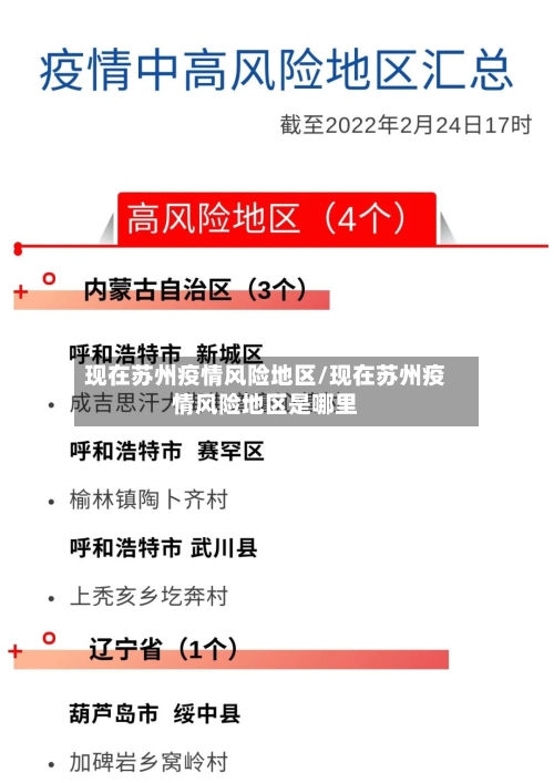 现在苏州疫情风险地区/现在苏州疫情风险地区是哪里-第2张图片