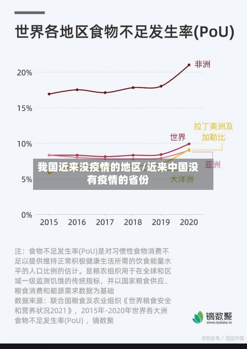我国近来没疫情的地区/近来中国没有疫情的省份-第1张图片