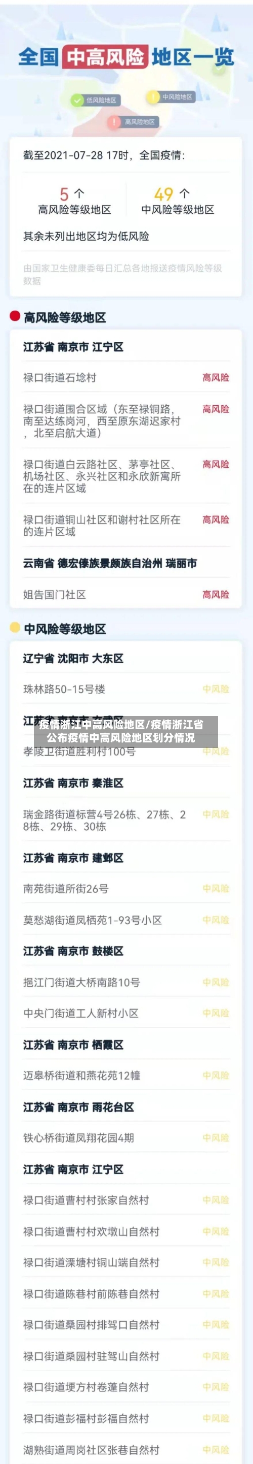 疫情浙江中高风险地区/疫情浙江省公布疫情中高风险地区划分情况-第3张图片