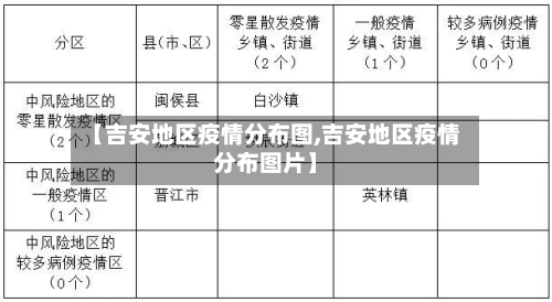 【吉安地区疫情分布图,吉安地区疫情分布图片】-第2张图片