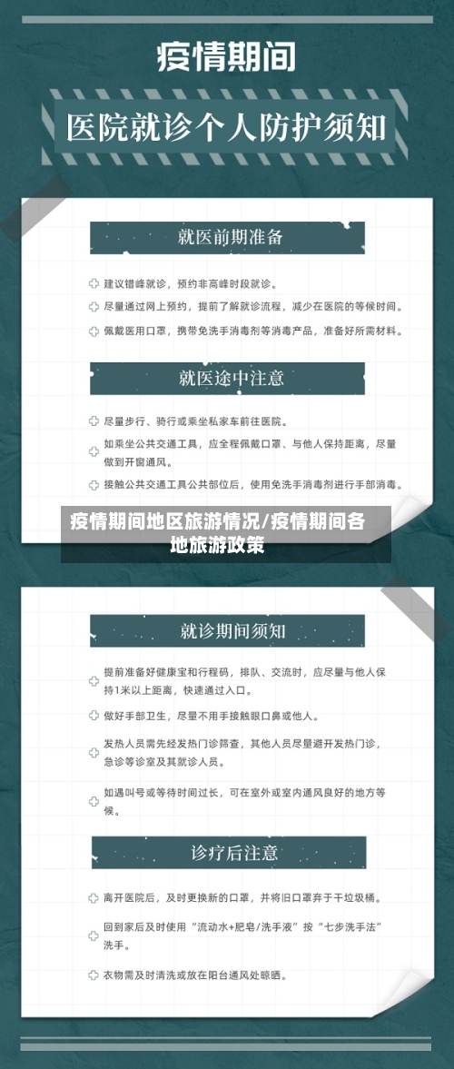疫情期间地区旅游情况/疫情期间各地旅游政策-第3张图片