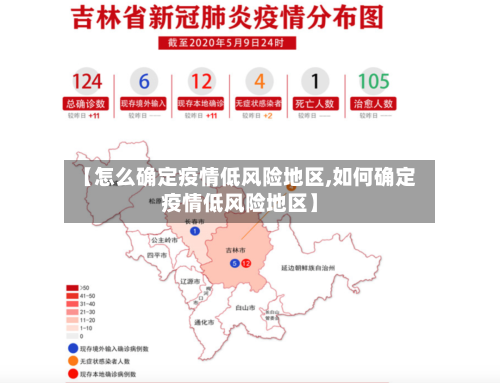 【怎么确定疫情低风险地区,如何确定疫情低风险地区】-第1张图片