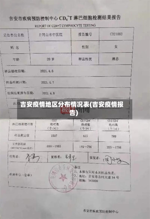 吉安疫情地区分布情况表(吉安疫情报告)-第2张图片