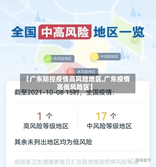 【广东防控疫情高风险地区,广东疫情高低风险区】-第2张图片