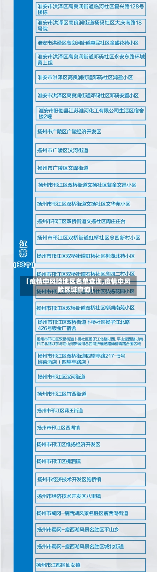 【疫情中风险地区名单查询,疫情中风险区域查询】-第3张图片